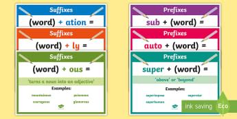 Displays and Visual Aids - Prefixes and Suffixes - Twinkl
