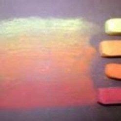 How to Use Soft Pastels 的图像结果