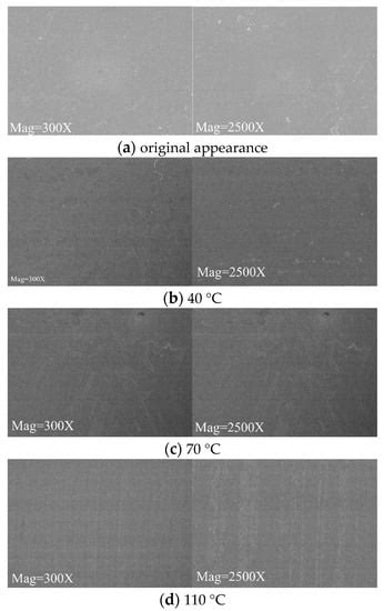 Experimental Study on the Compatibility of PD Flexible UHF Antenna ...