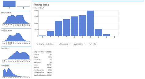 Image result for Database Profiling