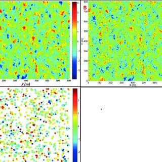 Image result for Lu Simulation Method
