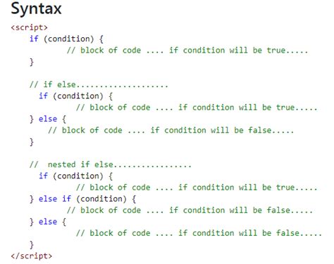 Image result for Conditional Statement in JavaScript