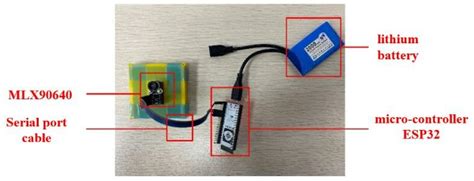 Image result for Node Java