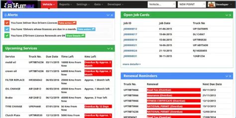 Transportation Tracking Software 的图像结果