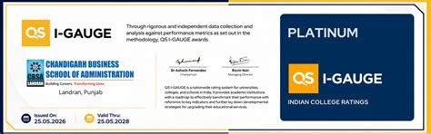 CBSA Landran Achieves Prestigious QS I-GAUGE Overall Platinum Rating