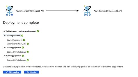 Image result for ADF Cosmo DB Example