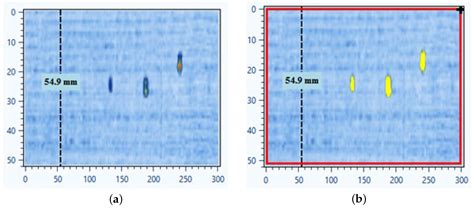 Deep Learning-Based Approach for Automatic Defect Detection in Complex ...
