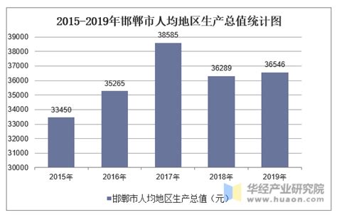 邯郸公布2020年度消费维权十大典型案例_市场