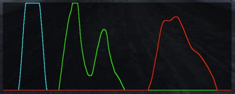Image result for Cycling Telemetry Overlay Pattern