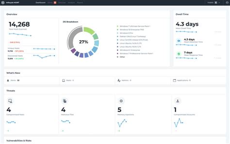 Image result for Computer Forensics Software