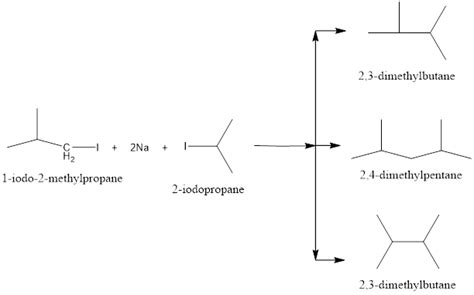 Write the structures and names of products obtained in the reactions of ...
