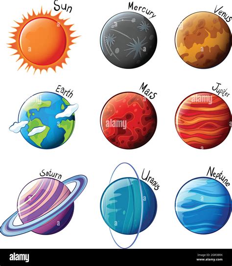 Image result for Solar System 12 Planets