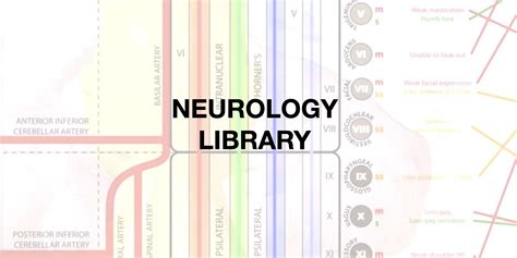 Headache red flags • LITFL • Neurology library