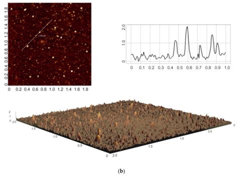 The Influence of a High-Voltage Discharge in a Helicoidal Twisted-Pair ...