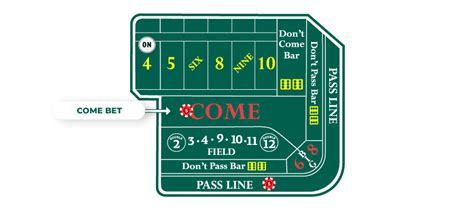 Image result for Python Code for Come Bet in Craps Game