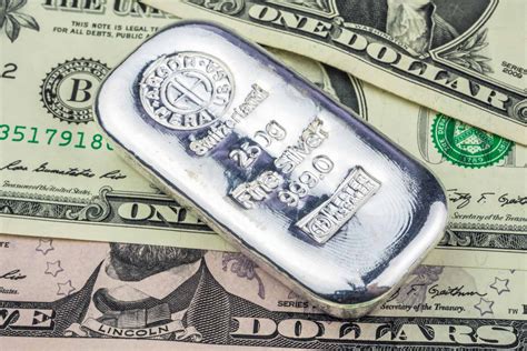 What Happens If Dollar Collapses