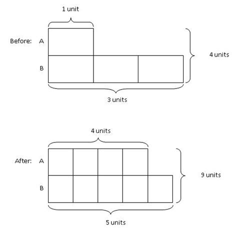 Image result for Constant Total Ratio Math