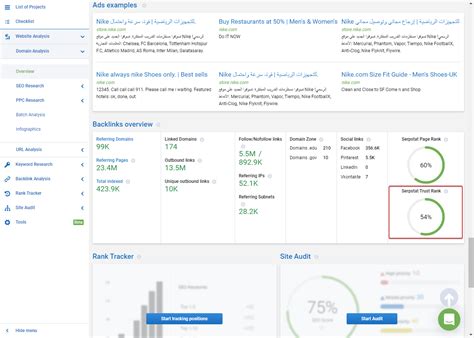 What to check site trust: online tools overview