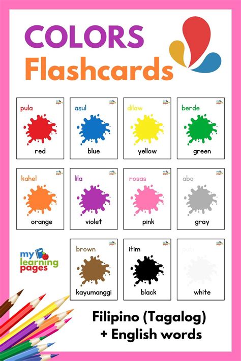 Image result for Tagalog FlashCards