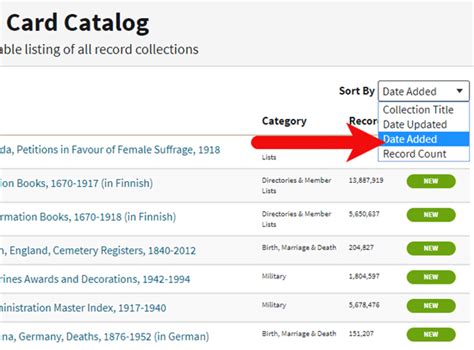 Image result for Ancestry.com Instructions