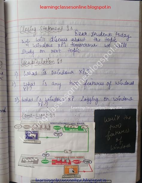 Image result for Lesson Plan for Computer Teachers