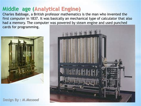 Image result for Computer Creation