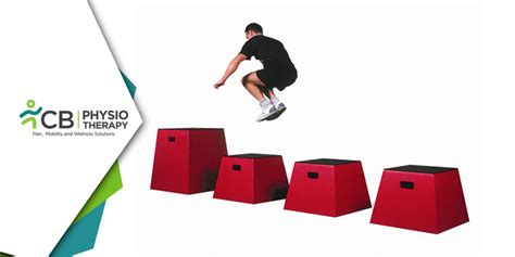 Plyometrics | Advanced Physiotherapy Program to Enhance Strength and ...