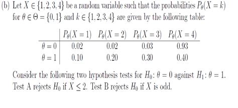 statistics - An Application of the Neyman-Pearson Lemma. - Mathematics ...