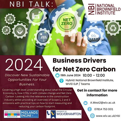 Business Drivers for Net Zero Carbon, National Brownfield Institute ...