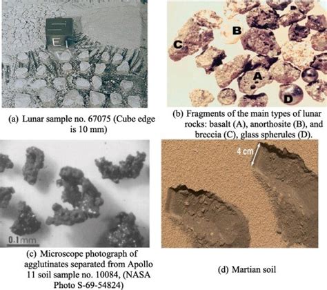 Alien Material 的图像结果