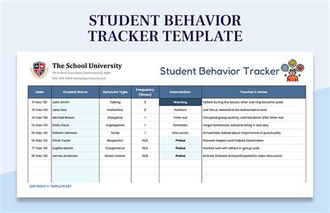Image result for Data Collection On Student Behavior