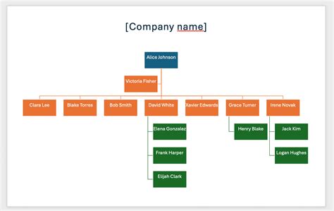 Image result for Word Org Chart Design