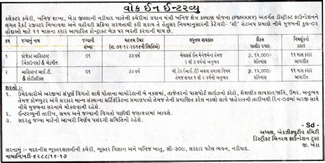 Collector Office, Kheda Recruitment - Last Date : 26 March 2017 ...