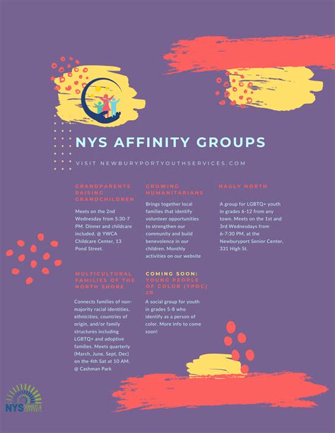 City of Newburyport: Affinity Groups Offered