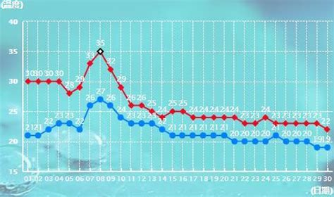 10月27日童游邀你免费体验2天1夜粤港澳五地联合研学游活动，住横琴星乐度露营乐园帐篷，促进文化交流，助力心灵成长，仅限中学生-童游-亲子童游 ...