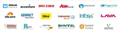 Online Postgraduate Degree Programs - Mangalayatan University Online