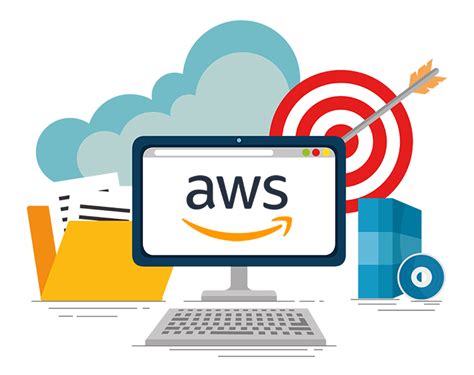 AWS Technology 的图像结果