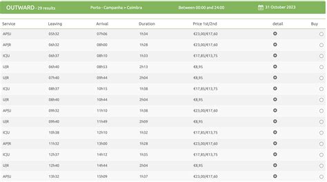 Is Rail Ninja Legit? Review & Scam Investigation for Europe (2024)
