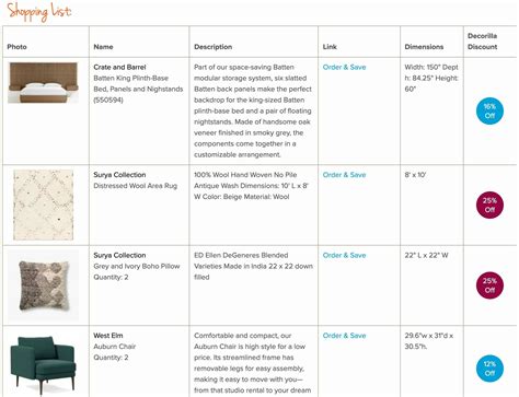 7 Best Online Interior Design Services of 2023 - Decorilla