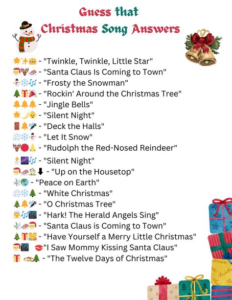 Christmas Party Games | Christmas Song Emoji Quiz | Christmas Songs Emoji Pictionary Game ...