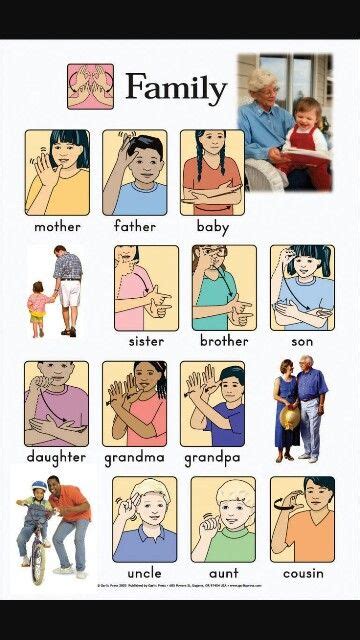 Image result for Phonetic Sign Language