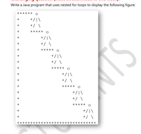 Nested for Loops Java 的图像结果