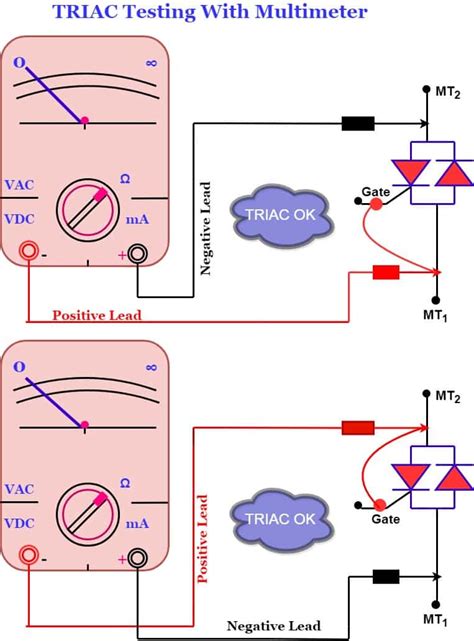 How to Test a Triac Using a Multimeter 的图像结果
