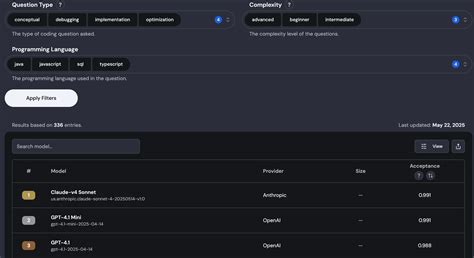 Choosing an AI IDE | Vivek Kodira