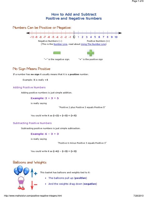 Image result for Double Negative Math Integers