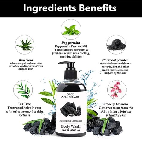 Ultimate Cleanup Combo – Sage Apothecary