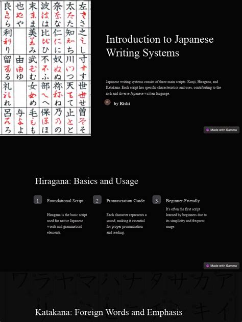 Image result for Java Writing System