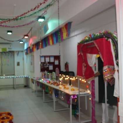 Working at Anblicks | Glassdoor