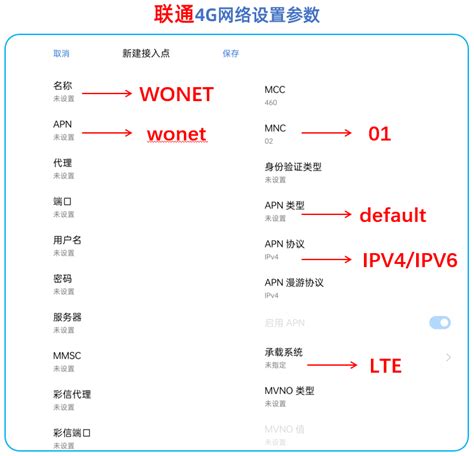 电信apn 4g网速最快的apn接入点_中国电信4g最快apn设置