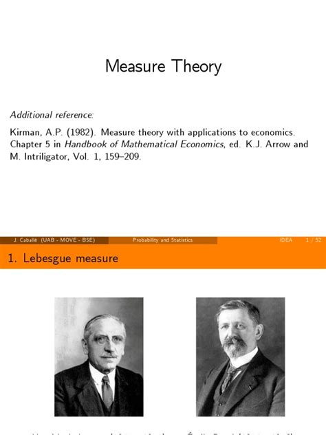 Measure Theory Basics 的图像结果